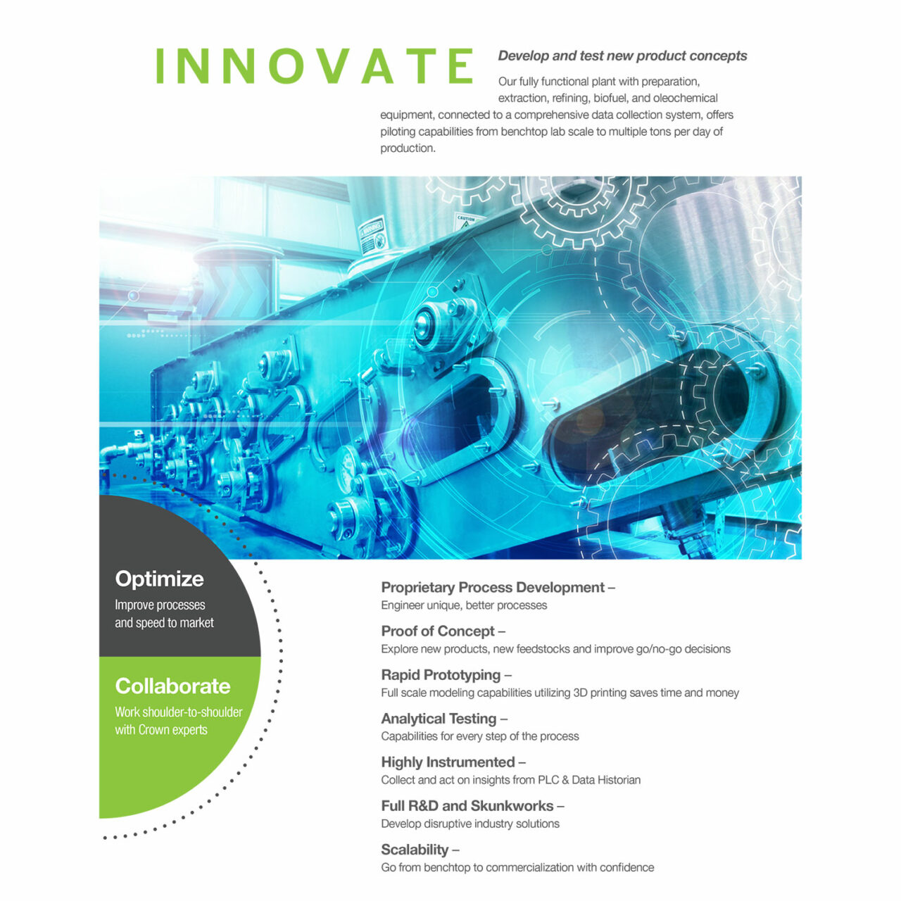 Innovation Center Brochure – CPM MAM