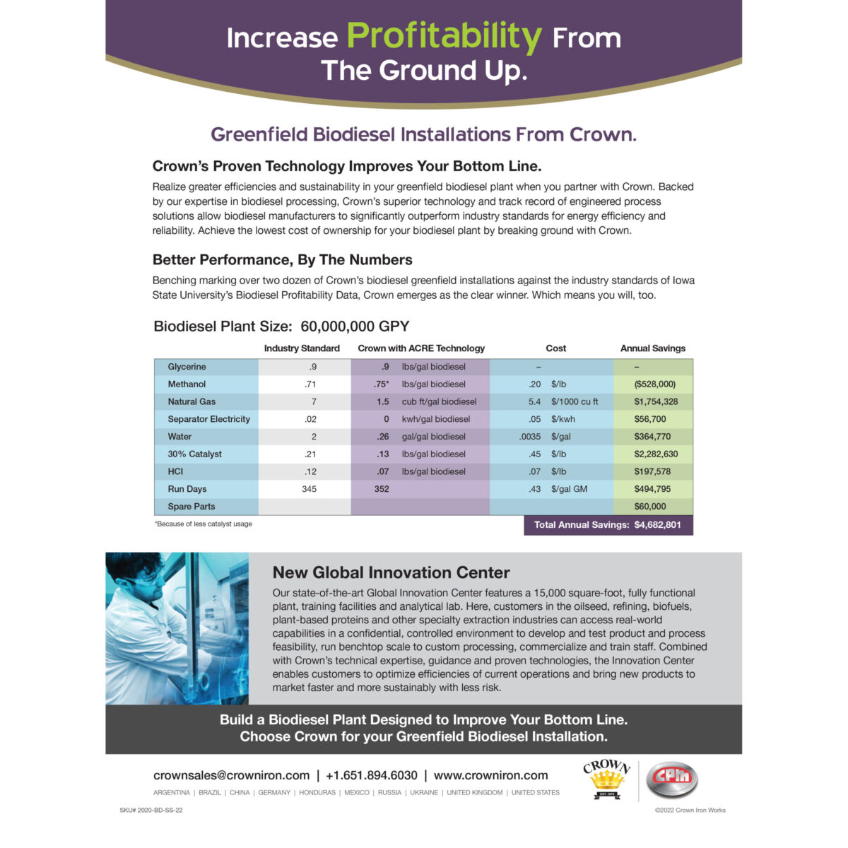 Biodiesel Sell Sheet