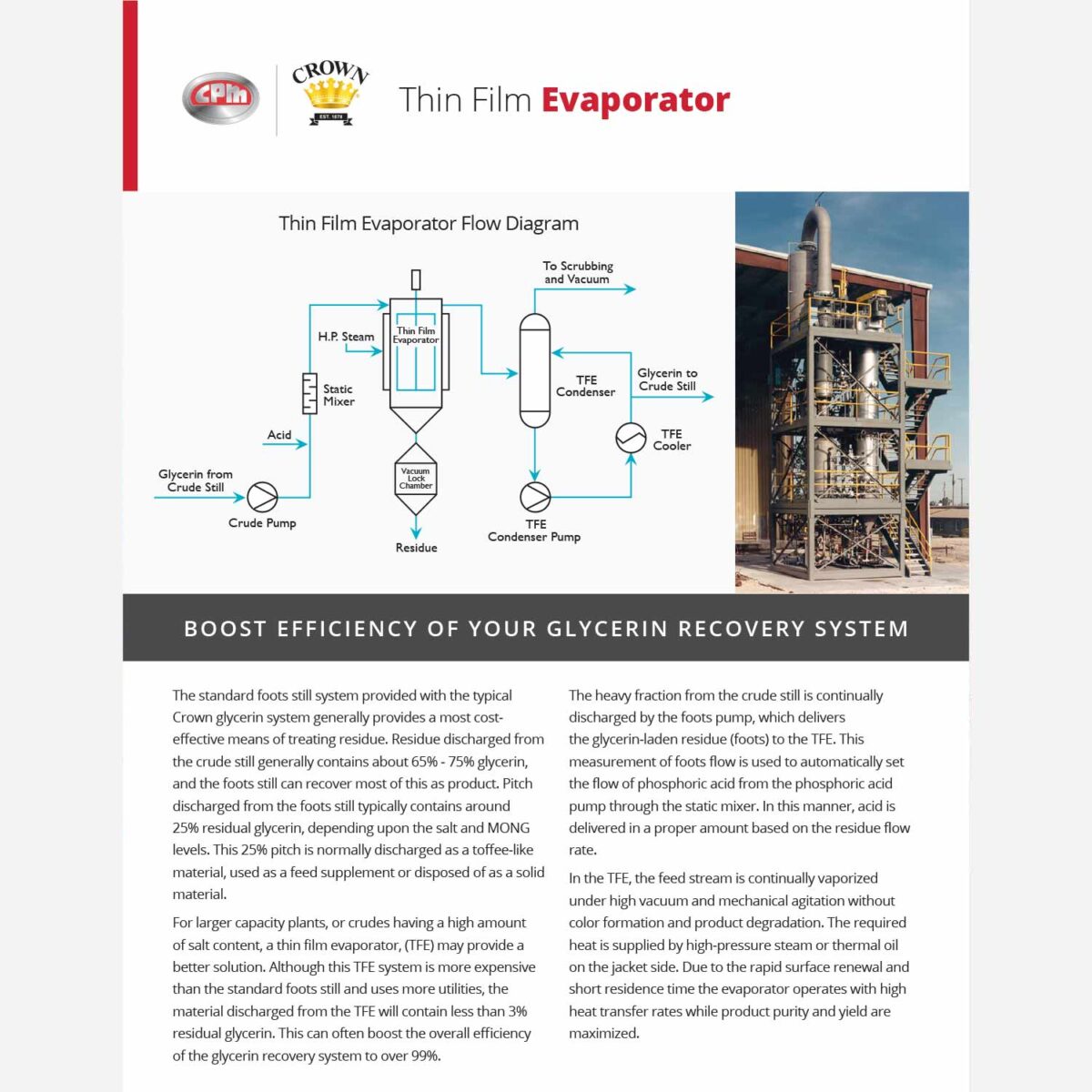 Thin Film Evaporator Sell Sheet