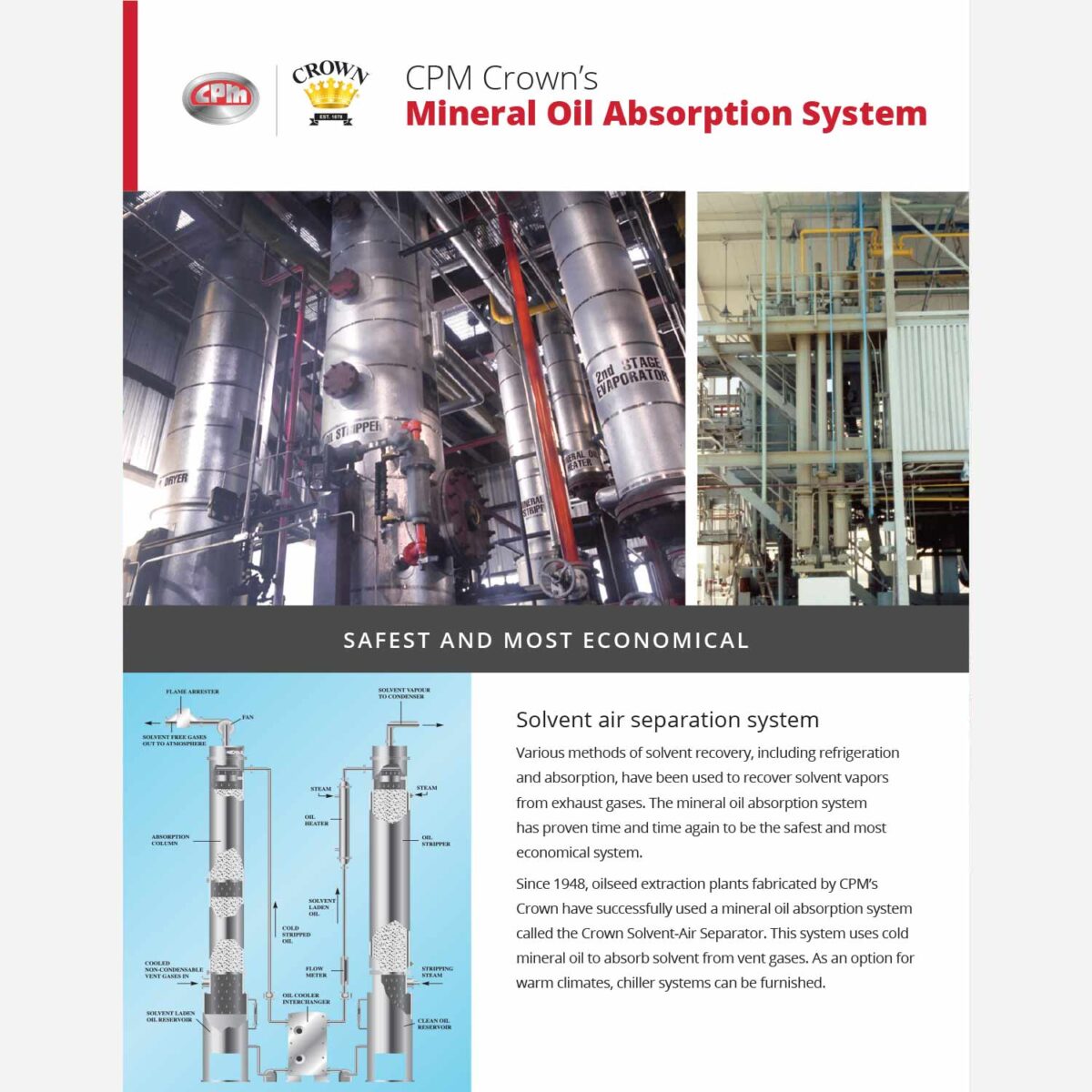 Mineral Oil Absorption System (MOS) Sell Sheet